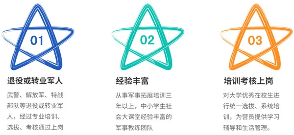 篮球教练队长训练计划书范文怎么写_2