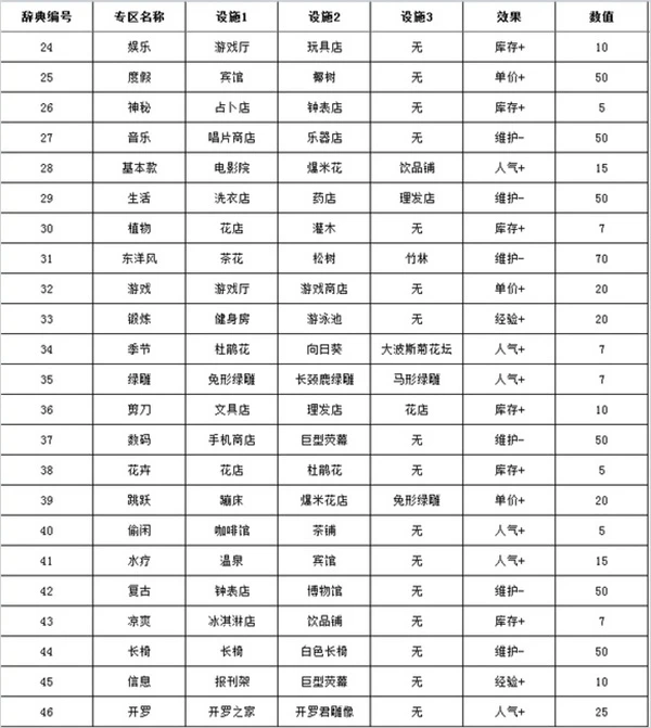 篮球训练法读后感怎么写_1